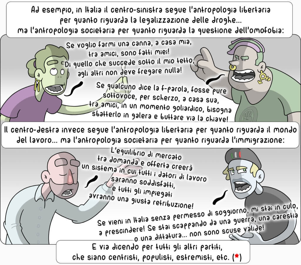 bene comune antropologia libertaria e societaria